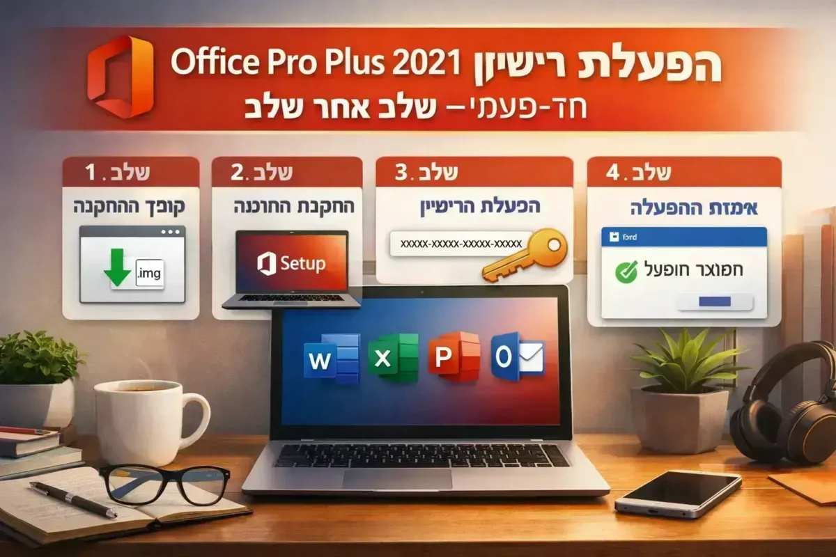 מדריך הפעלת רישיון אופיס פרו פלוס 2021 חד פעמי שלב אחר שלב
